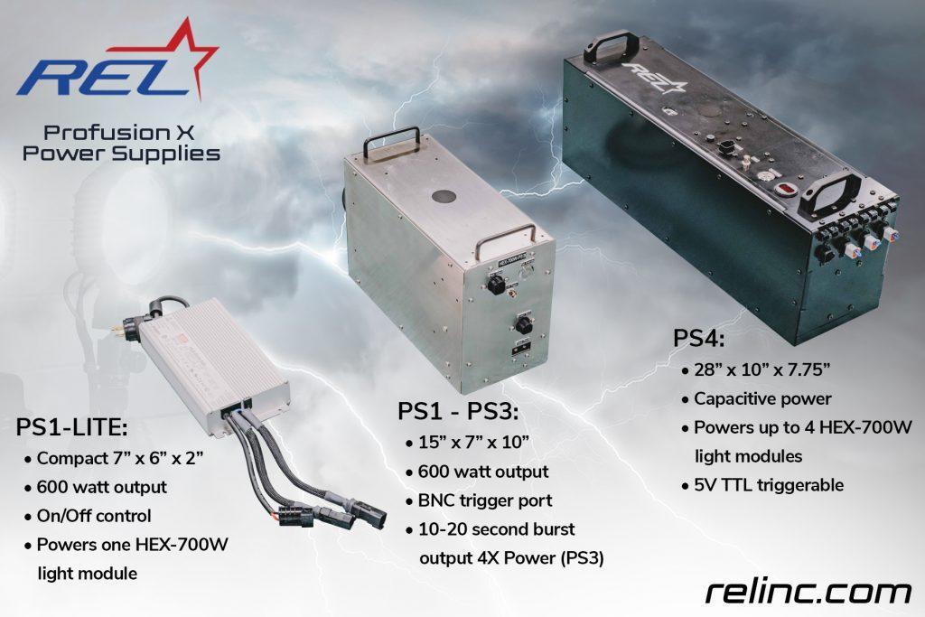 REL-Powers-High-Intensity-LED-Lighting-for-Dynamic-Testing-1024x683.jpg